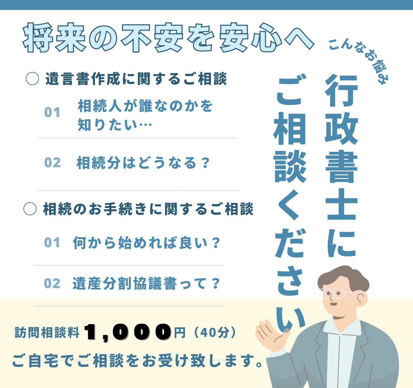 遺言相続の相談