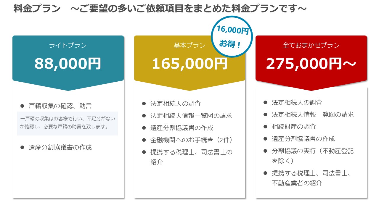 相続手続きにかかる料金プラン